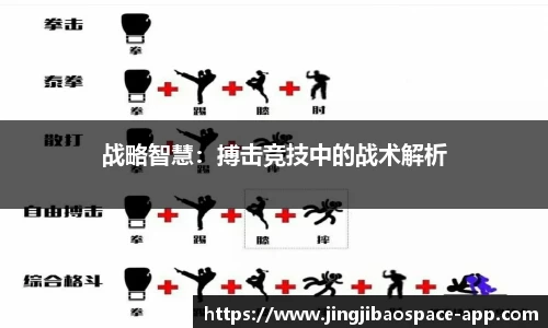 战略智慧：搏击竞技中的战术解析