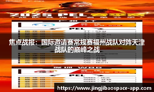焦点战报：国际邀请赛常规赛福州战队对阵天津战队的巅峰之战